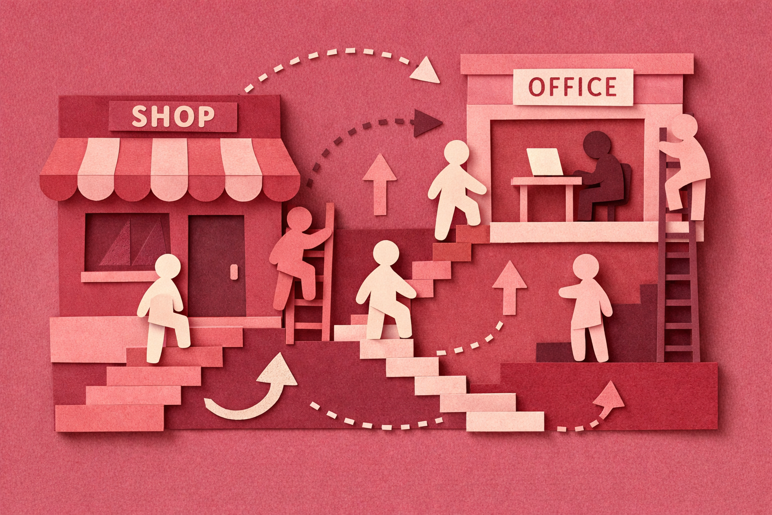 How Equitable Career Pathing and Internal Mobility Turns Small Businesses into Talent Engines